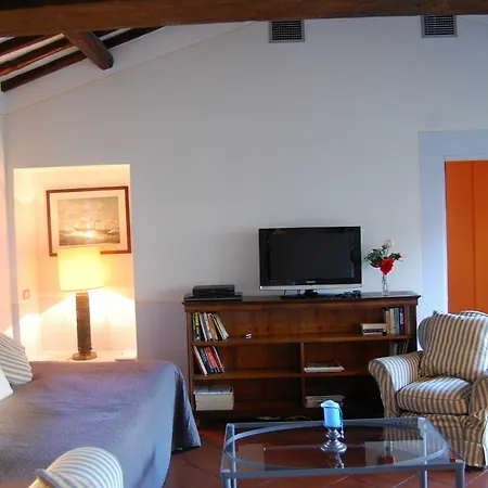 Rsh Campo De' Fiori Apartment