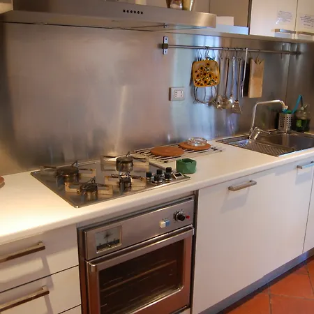 Rsh Campo De' Fiori Apartment *
