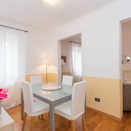 Rsh Campo De' Fiori Apartment