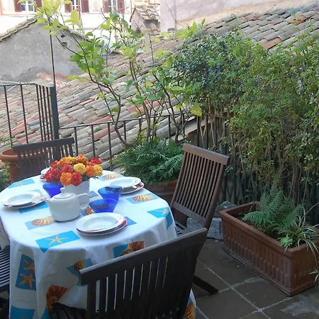 Rsh Campo De' Fiori *