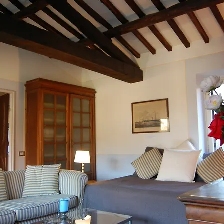 Apartment Rsh Campo De' Fiori