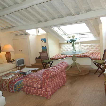Rsh Campo De' Fiori Apartment