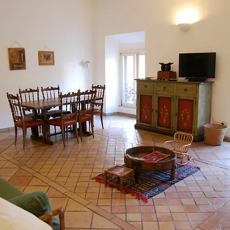 Rsh Campo De' Fiori Apartment